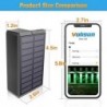 VOLISUN Solar Deck Outdoor Fence Colors Halloween Christmas Solar Outdoor 8-Pack Waterproof Led Color Glow Solar for StepFenceR