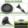 INCX Solar Ground 8 LED Garden Solar PoweredDisk Waterproof In-Ground Outdoor Landscape for Patio Pathway Lawn Yard Deck Drivew